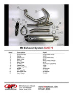 M4 Exhaust 2004-10 Suzuki SV 650 Race Full System – Titanium