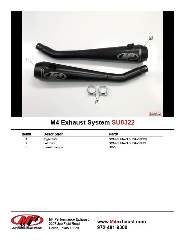 M4 Exhaust 2008-2020 Suzuki Hayabusa Slip-On Dual Drag Black