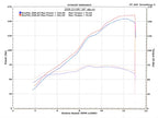 M4 Exhaust 2008 Kawasaki ZX10R Slayer Slip On System – Carbon