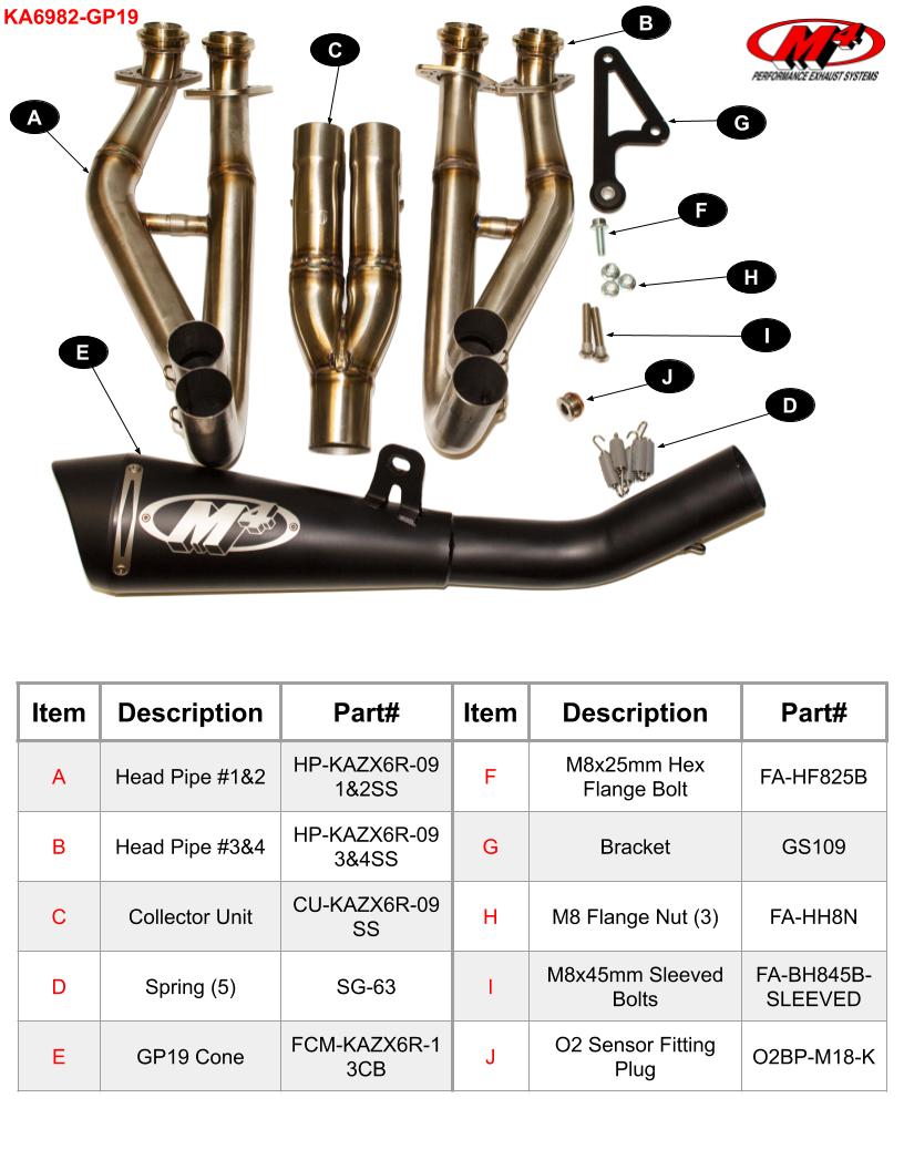 M4 Exhaust 2009-2026 Kawasaki ZX-6R Full System GP19 Black