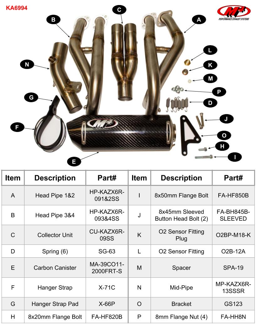 M4 Exhaust 2009-2026 Kawasaki ZX-6R Full System Street Slayer Carbon