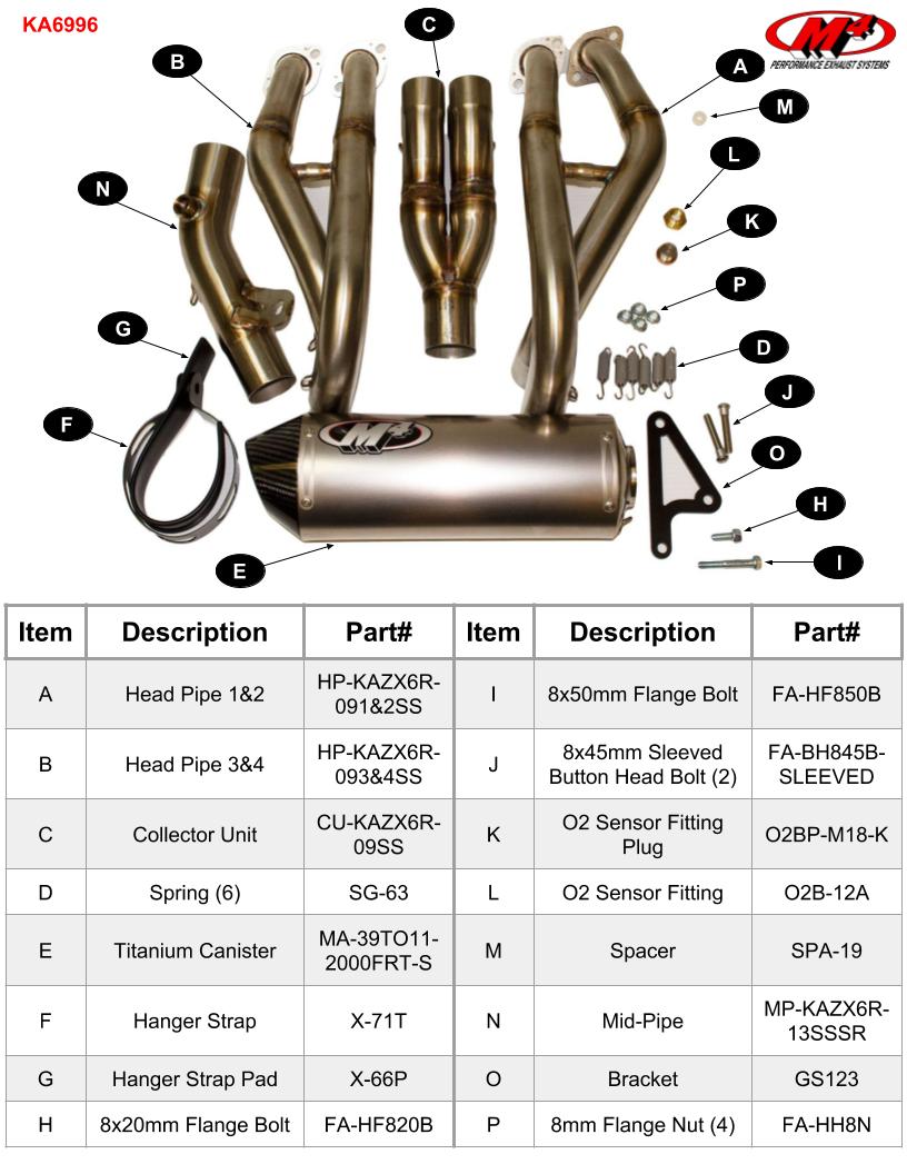 M4 Exhaust 2009-2026 Kawasaki ZX-6R Full System Street Slayer Titanium