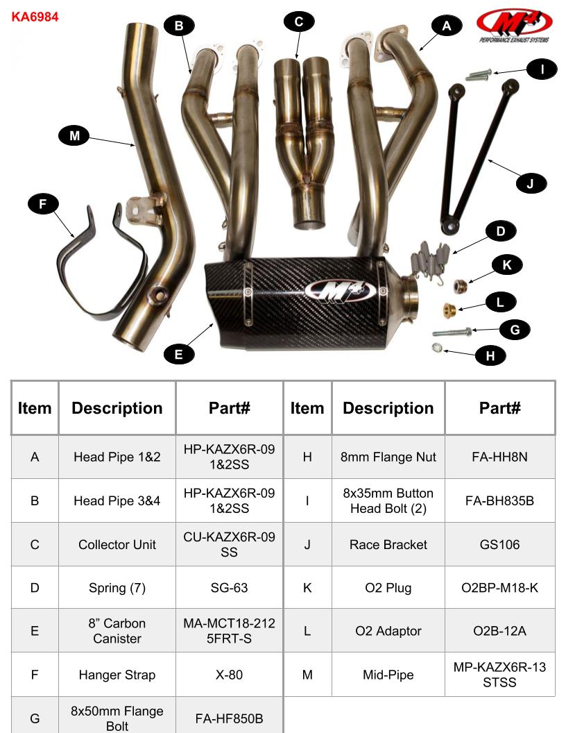 M4 Exhaust 2009-2026 Kawasaki ZX-6R Full System Tech1 Carbon