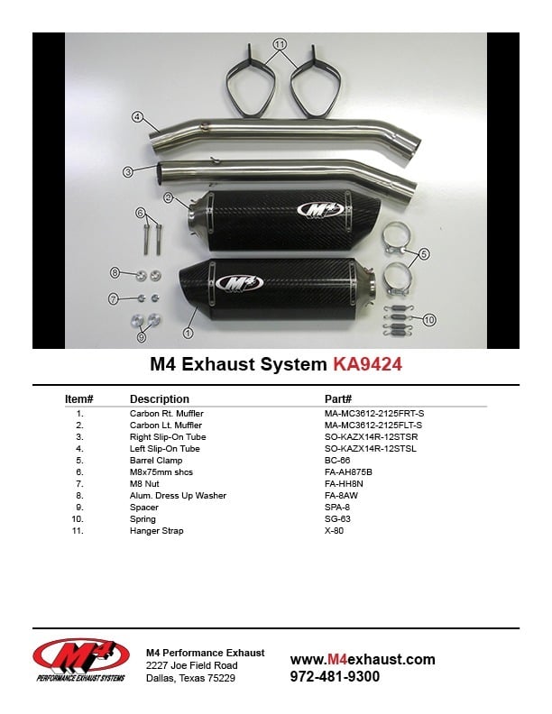 M4 Exhaust 2012-2026 Kawasaki ZX-14 Slip-On Dual MC36 Carbon