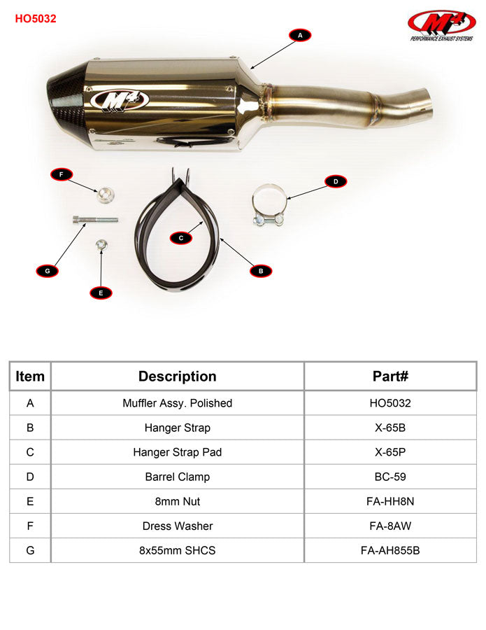 M4 Exhaust 2016-2026 Honda CBR500 Slip-On Polished