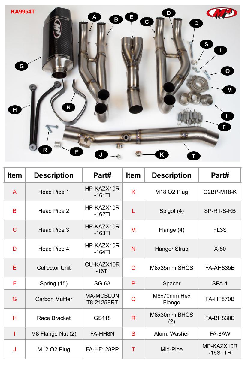 M4 Exhaust 2016-2026 Kawasaki ZX-10R Titanium Full System Tech1