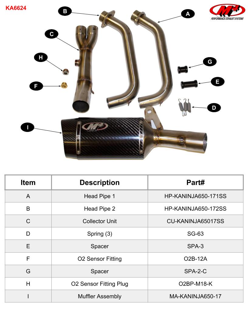 M4 Exhaust 2017-2026 Kawasaki Ninja 650/Z650 Full System