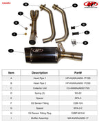 M4 Exhaust 2017-2026 Kawasaki Ninja 650/Z650 Full System