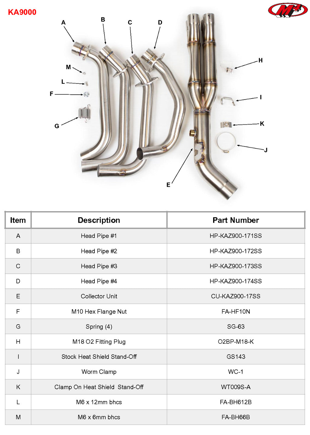 M4 Exhaust 2017-2026 Kawasaki Z900 Header Kit