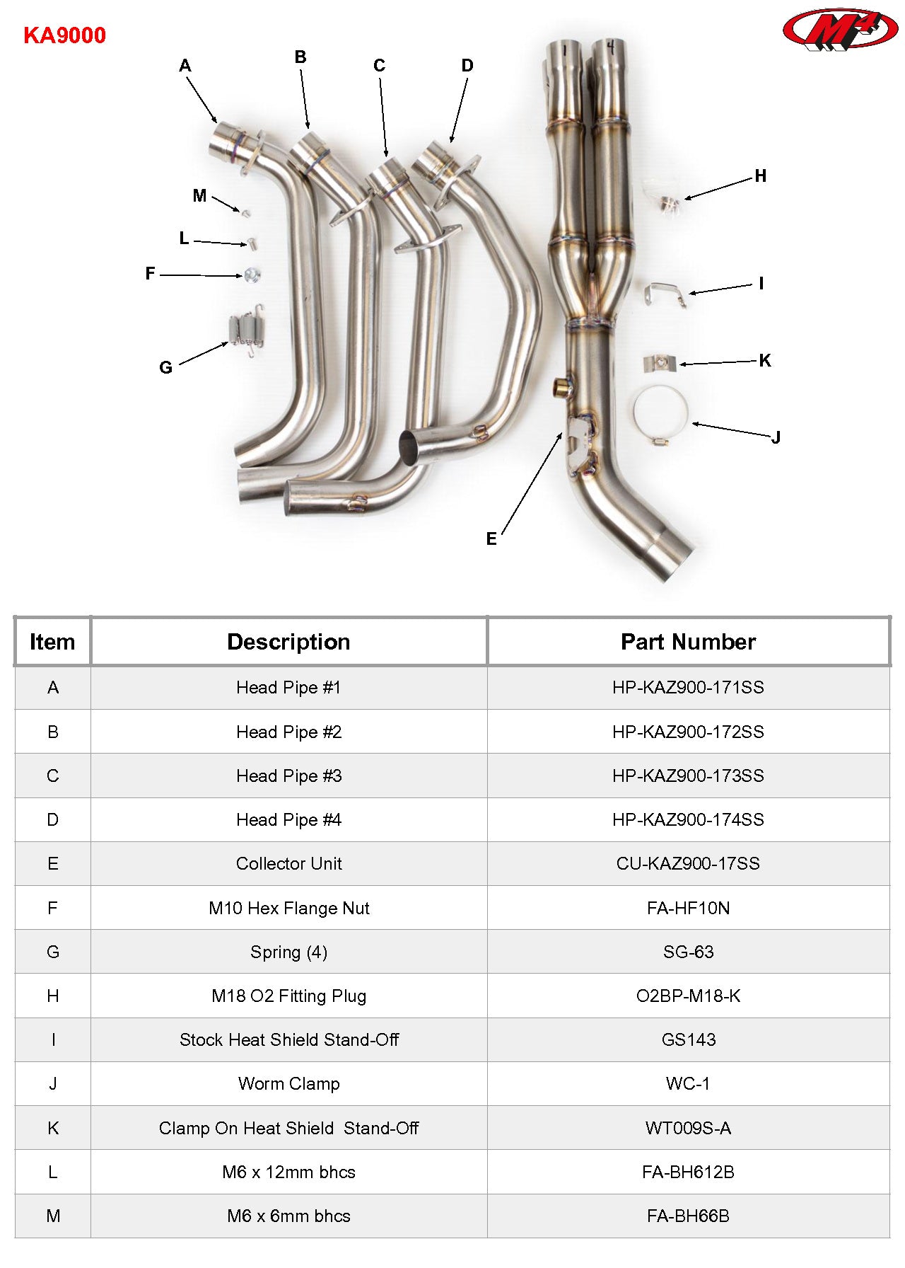 M4 Exhaust 2017-2026 Kawasaki Z900 Header Kit