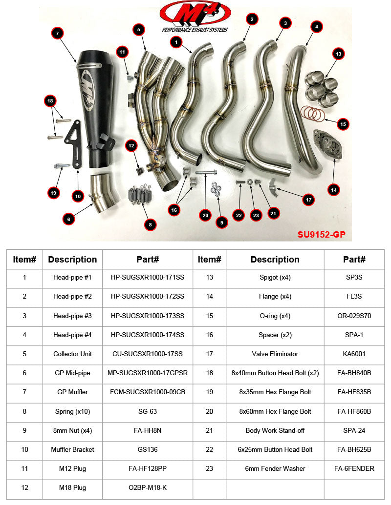 M4 Exhaust 2017-2026 Suzuki GSX-R1000 Full System GP Black