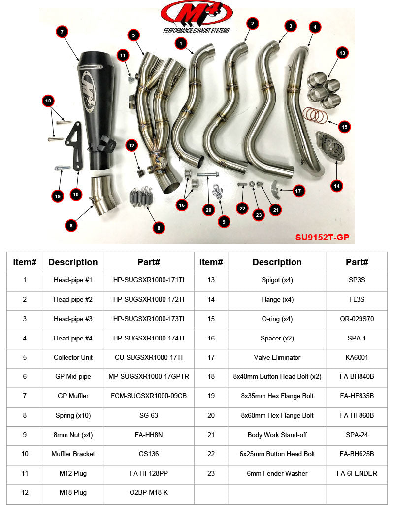 M4 Exhaust 2017-2026 Suzuki GSX-R1000 Titanium Full System GP Black