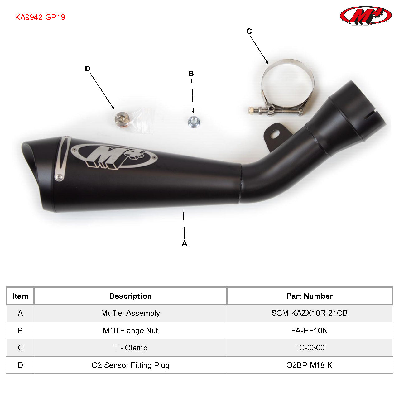 M4 Exhaust 2021-2026 Kawasaki ZX-10R Slip-On GP19