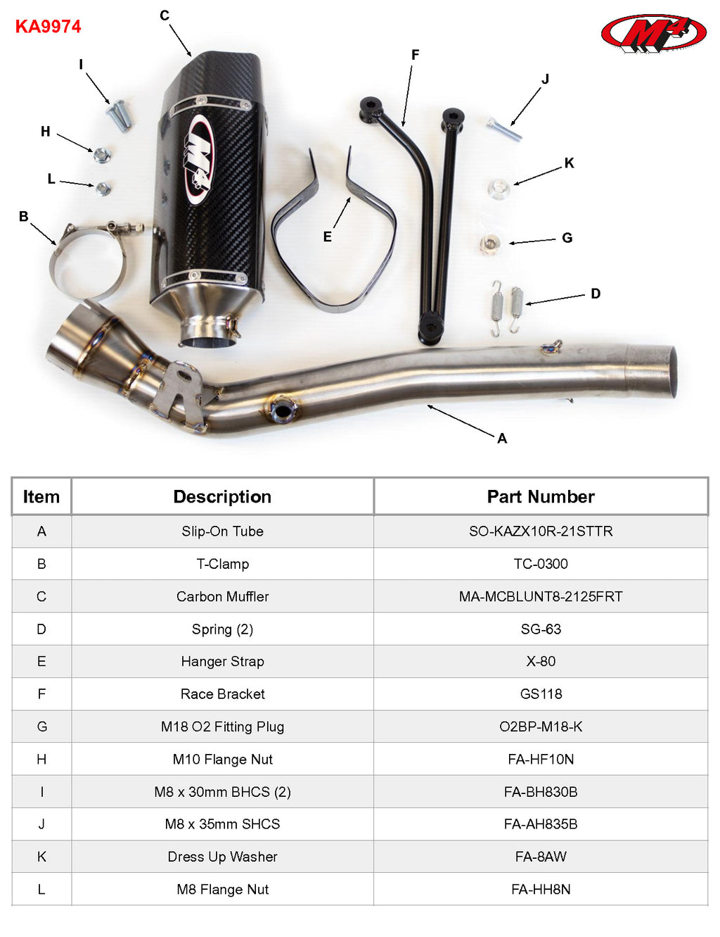 M4 Exhaust 2021-2026 Kawasaki ZX-10R Slip-On Tech1