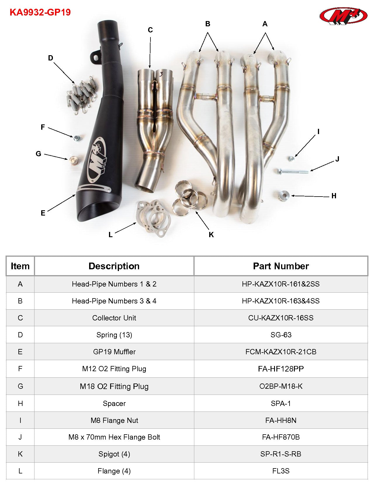 M4 Exhaust 2021-2026 Kawasaki ZX-10R Stainless Full System GP19