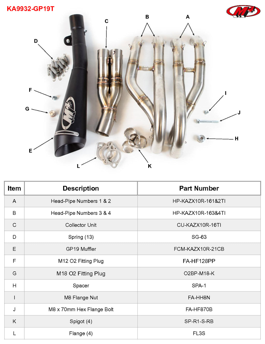 M4 Exhaust 2021-2026 Kawasaki ZX-10R Titanium Full System GP19