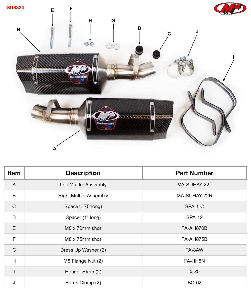 M4 Exhaust 2021-2026 Suzuki Hayabusa Dual Carbon Tech1 Slip-Ons