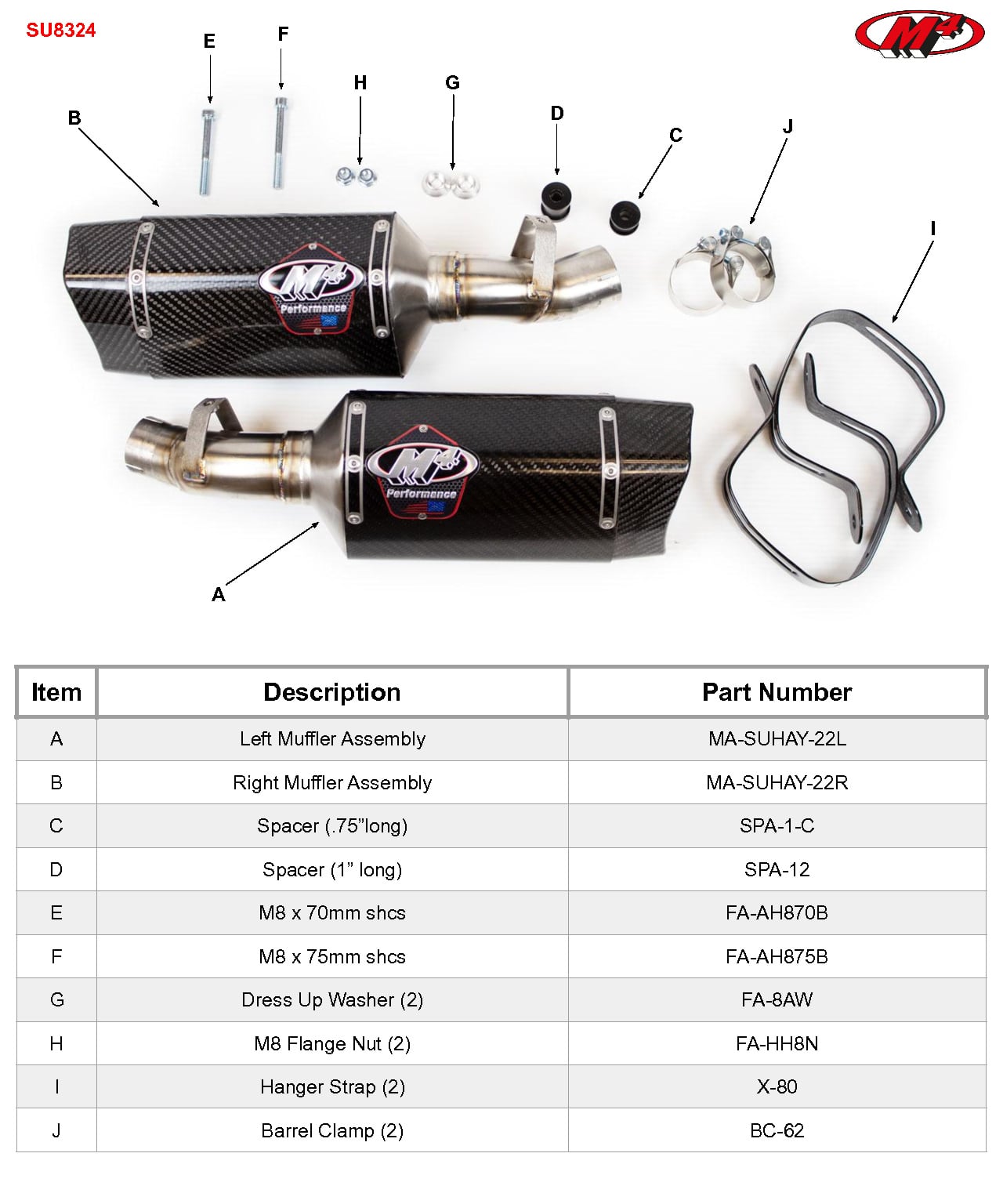 M4 Exhaust 2021-2026 Suzuki Hayabusa Dual Carbon Tech1 Slip-Ons