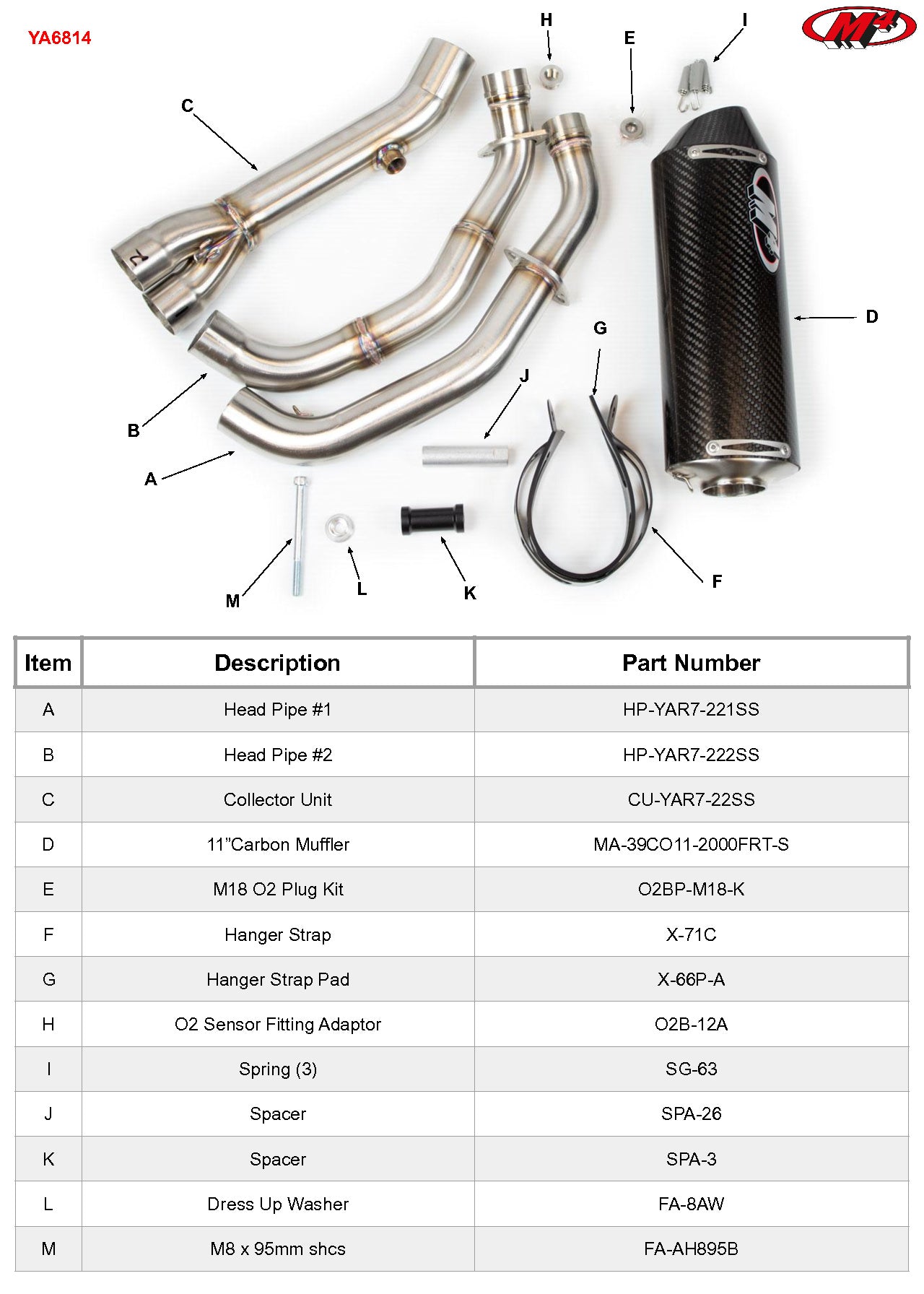 M4 Exhaust 2021-2026 Yamaha R7 Full System Carbon Canister