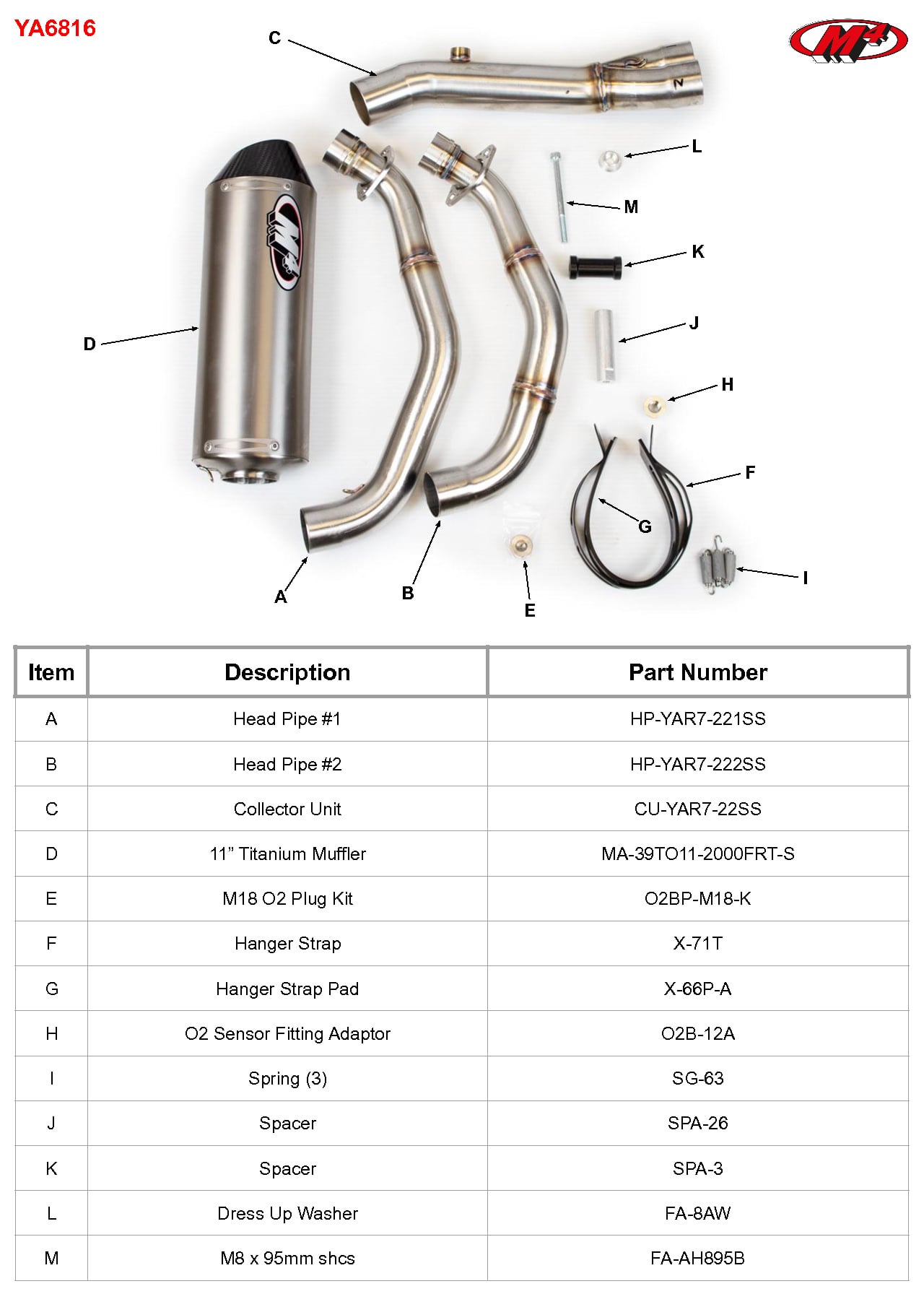 M4 Exhaust 2021-2026 Yamaha R7 Full System Titanium Canister