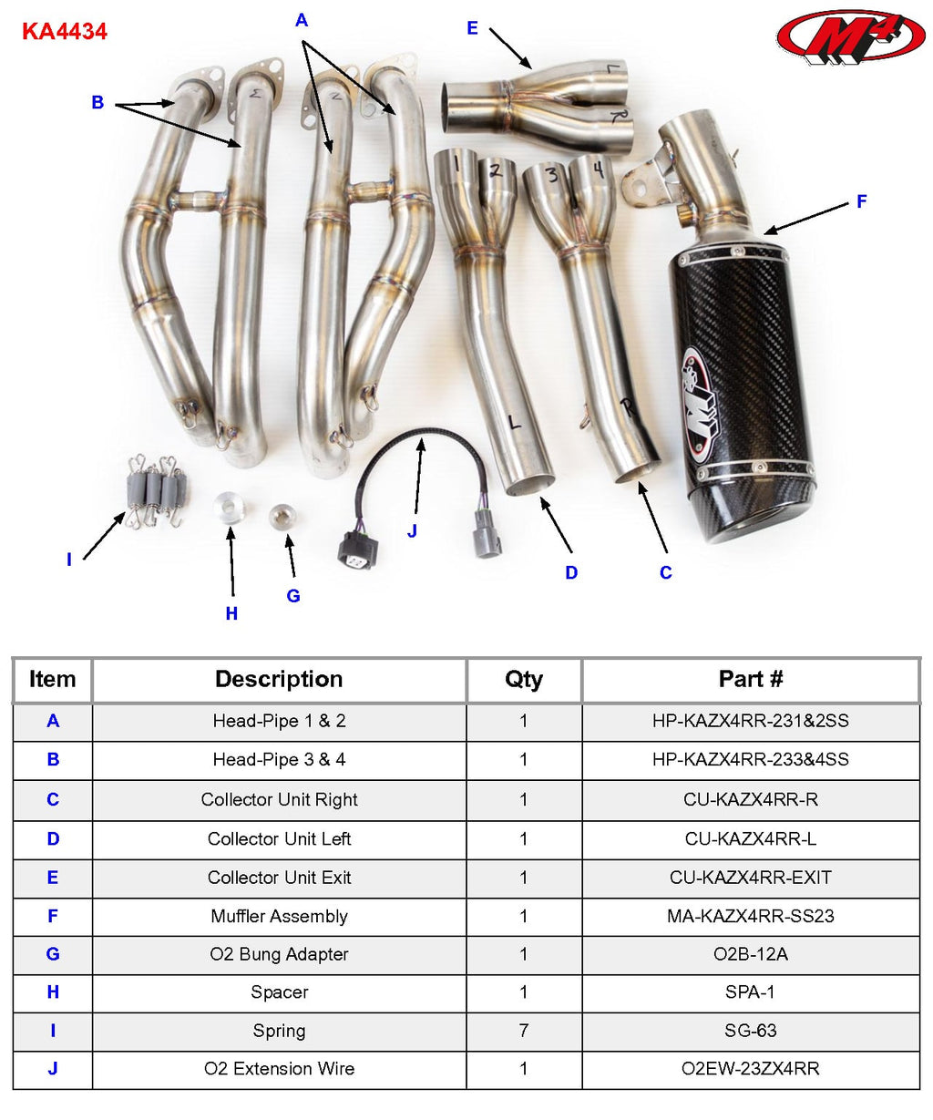 M4 Exhaust 2023-2026 Kawasaki ZX-4RR Full System Street Slayer X96
