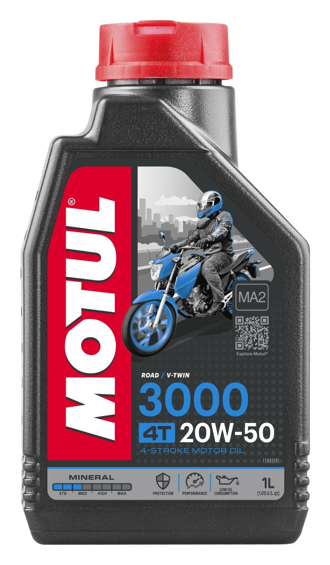 p4m-source:https://www.revzilla.com/product_images/2604/1630/motul30004_t_engine_oil.jpg