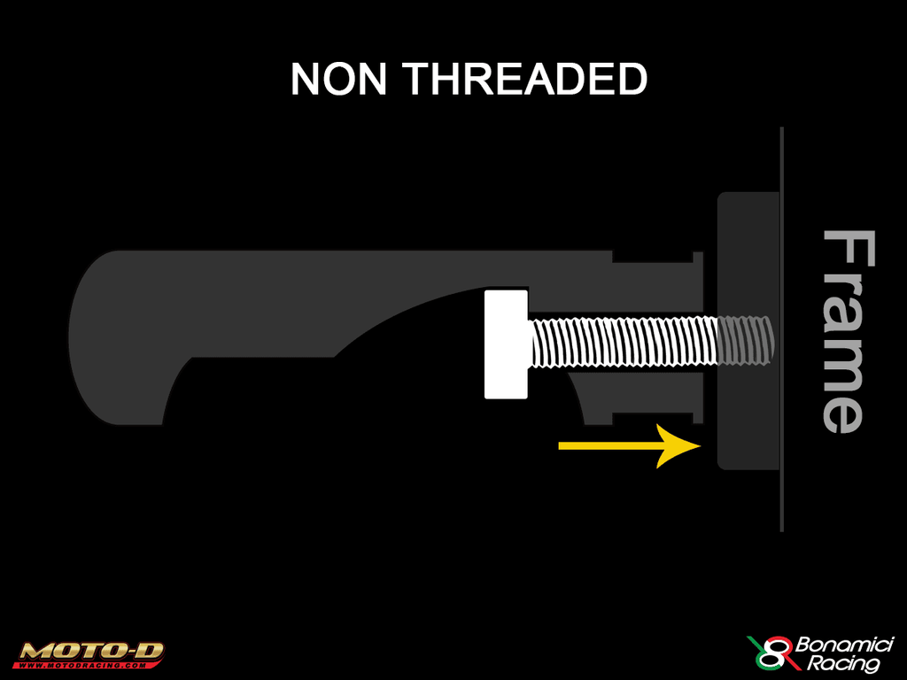 Bonamici Footpeg (Racing) (Non-Threaded) (69mm)