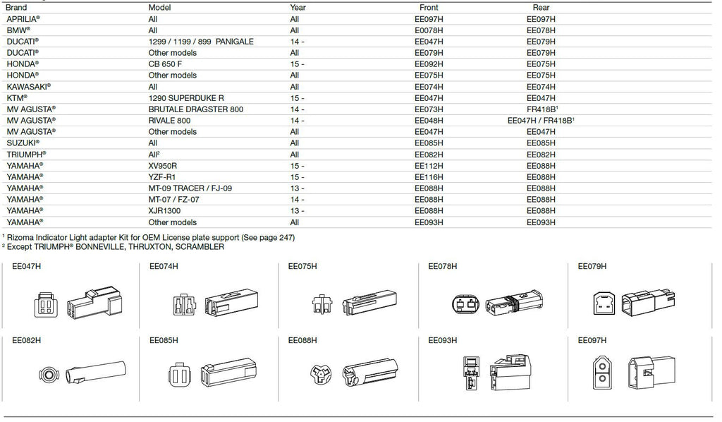Rizoma Turn Signal (Indicator) and Veloce L Mirror Cable Adapter Kits