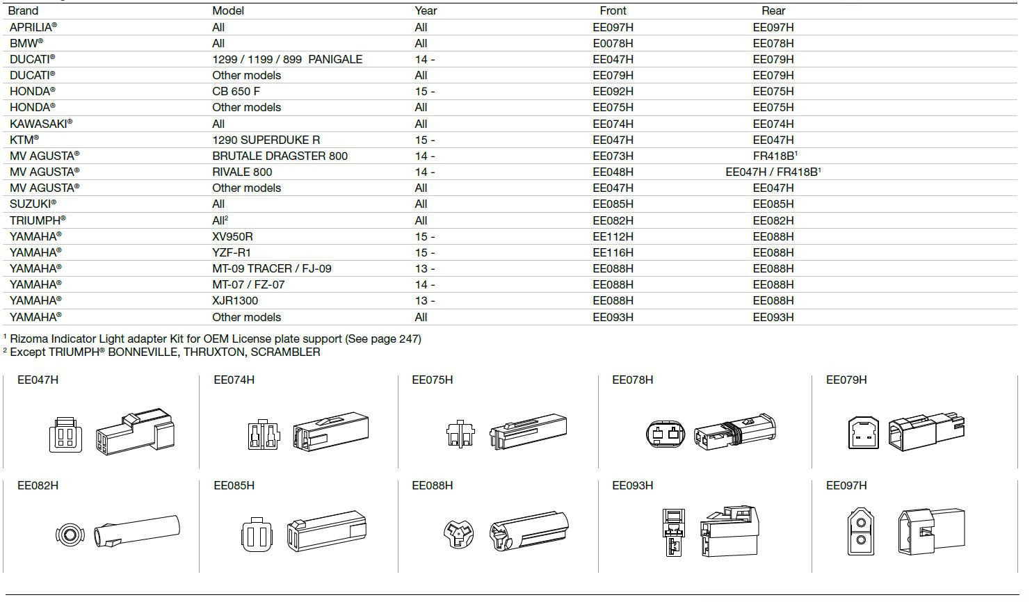 Rizoma Turn Signal (Indicator) and Veloce L Mirror Cable Adapter Kits