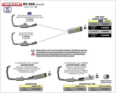 71755KZ Arrow Catalytic Homologated Collector for Aprilia RS660 2020-2025