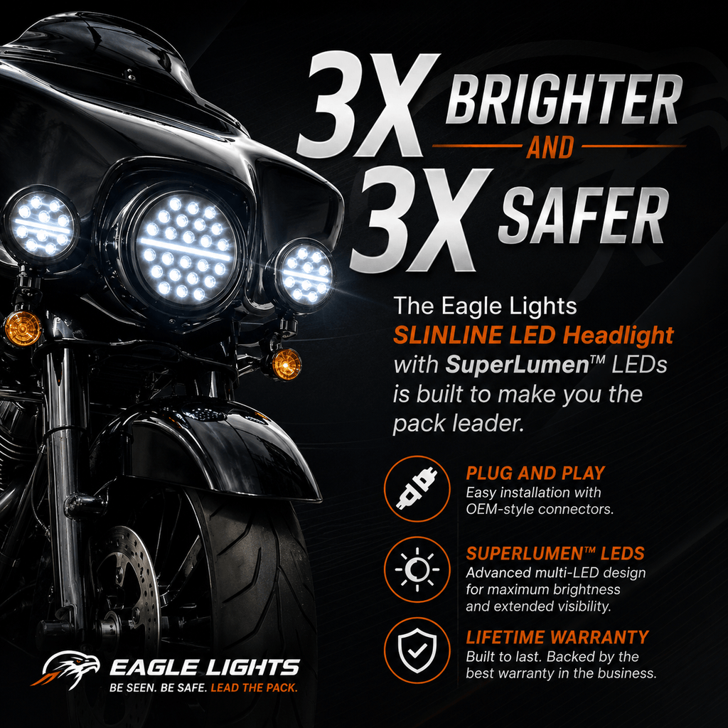 Eagle Lights 7" SLIM LINE Multi LED Projection Headlight - Black - Fits All 7" Harley-Davidson® and Indian® Headlight Buckets