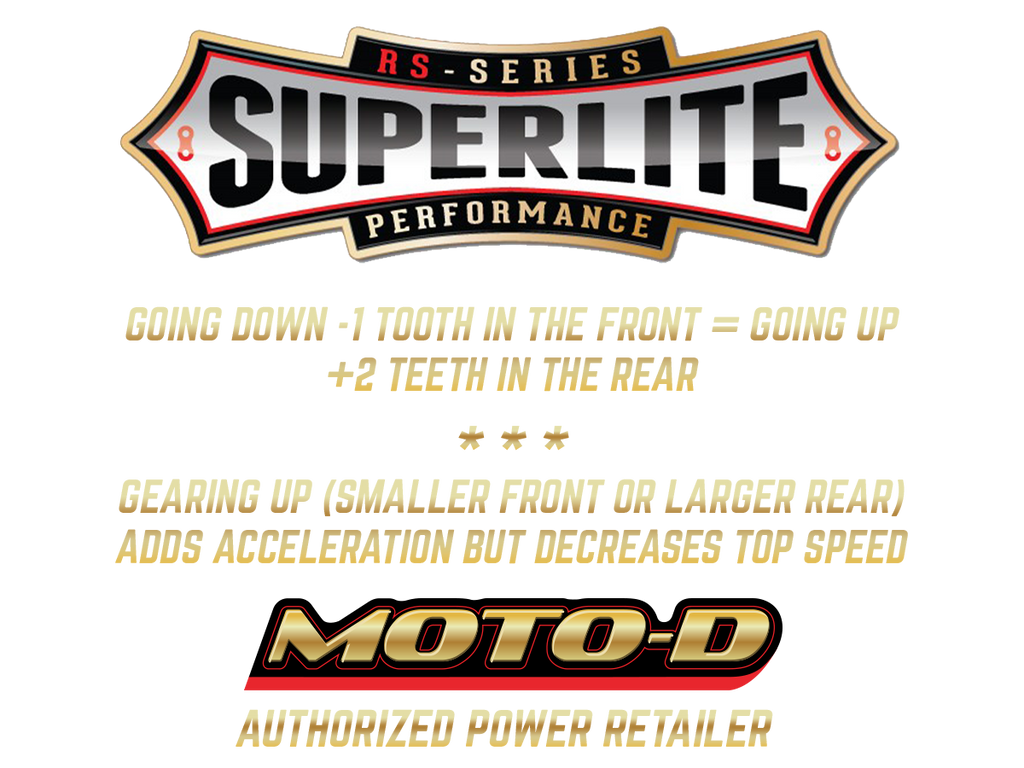 Superlite Ducati Panigale V2 Chain & Sprocket Kit (SingleArm Rear) (Quick Change w/ Race Carrier + Flange Cover)