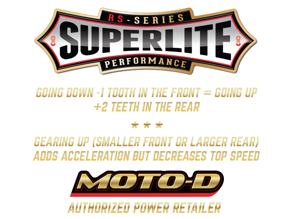 Superlite Ducati Panigale V2 Chain & Sprocket Kit (SingleArm Rear) (Quick Change w/ Race Carrier + Flange Cover)