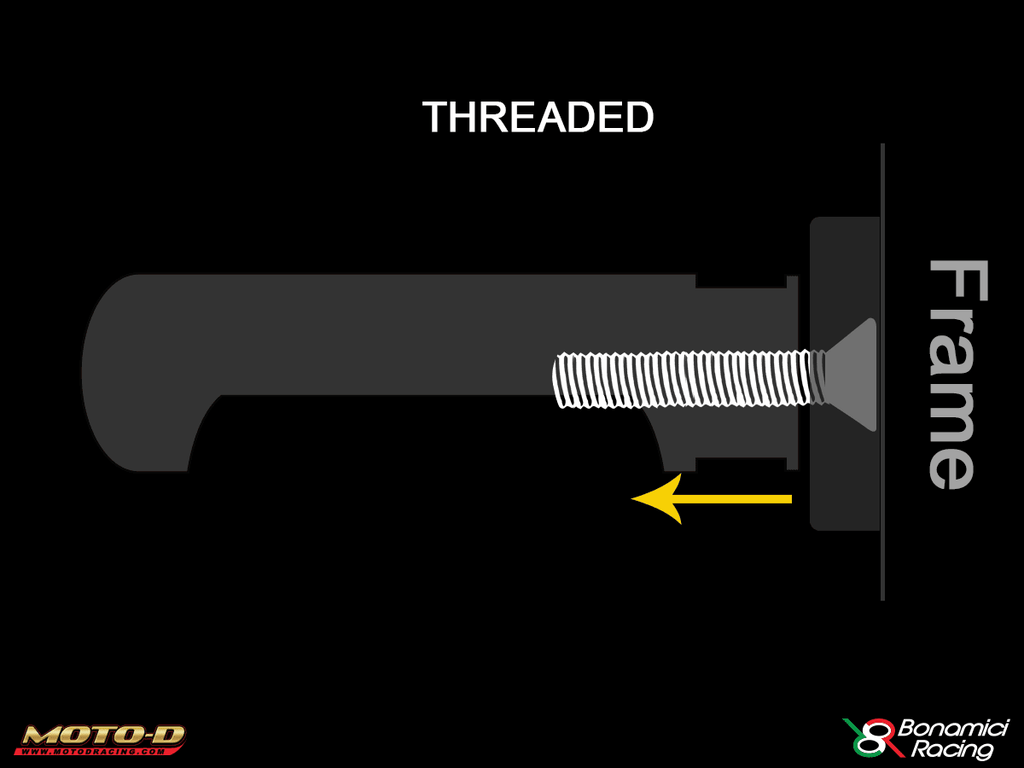 Bonamici Footpeg (82mm)