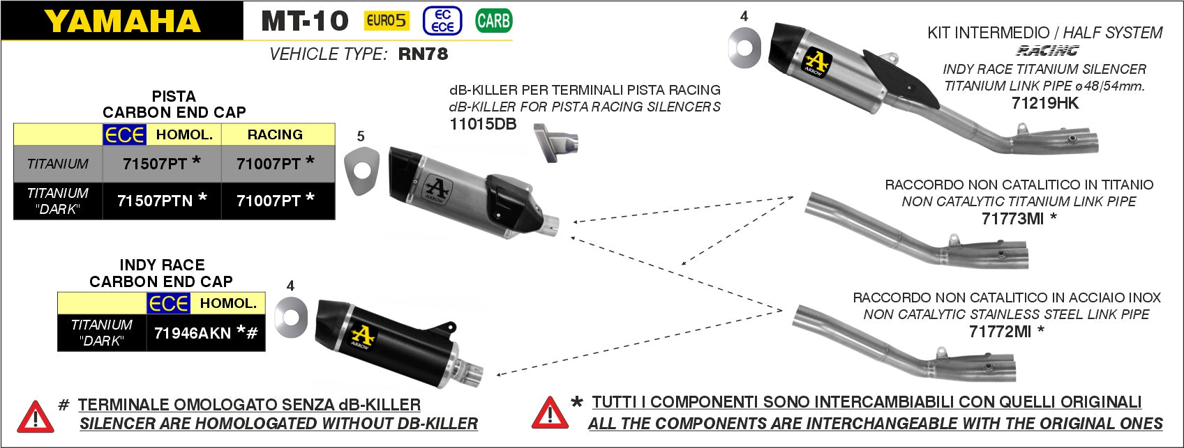 Arrow Db Killer Arrow Pista Ø42mm Yamaha Mt-10 (22-23) 11015db